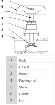 productsimg