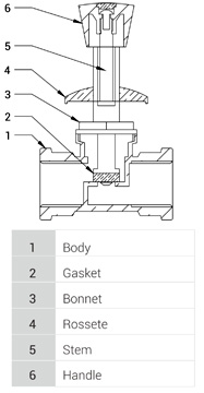 productsimg