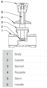 productsimg