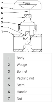 productsimg