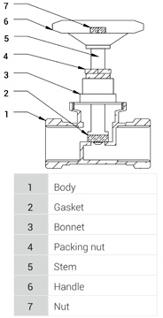 productsimg