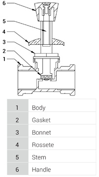 productsimg