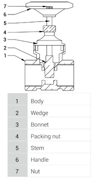 productsimg