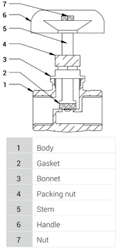 productsimg