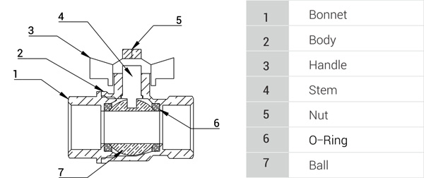 productsimg