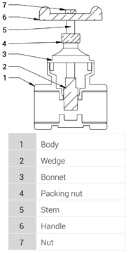 productsimg