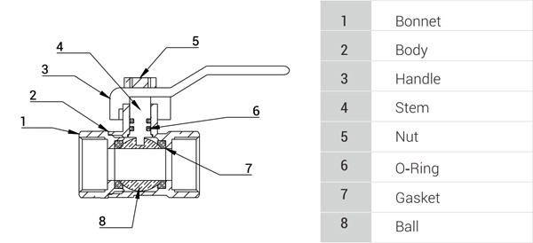 productsimg