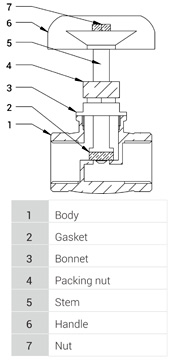 productsimg