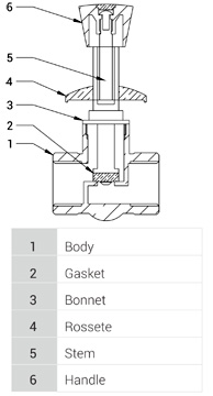 productsimg