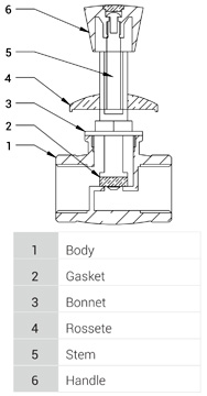 productsimg